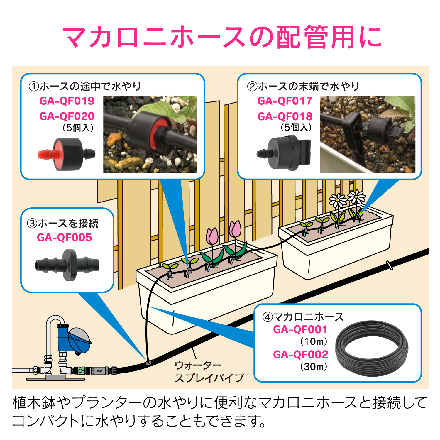 ウォータースプレイパイプ