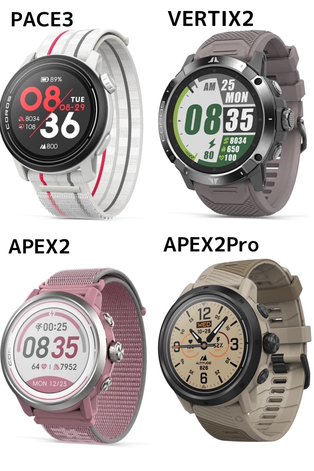 人気上昇中のCOROS というブランド知ってる？ 「PACE 3」はコスパ良