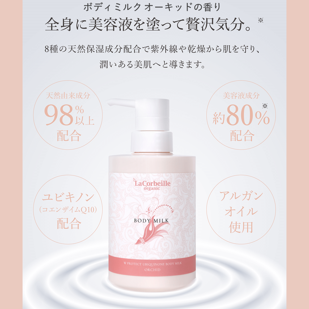 みんとMARUKOボディマッサージクリーム みんとMARUKOボディマッサージ