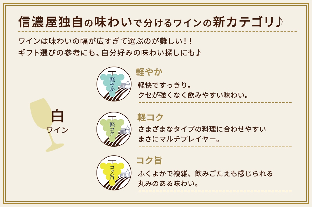 ニコラ・フォール＋プリューレ・ロック自然派ブルゴーニュワインセット