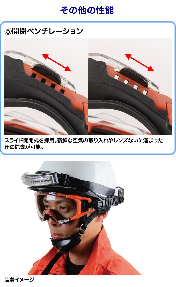 SWANS スワンズ レスキューゴーグル 保護メガネ SS-7000CL クイック