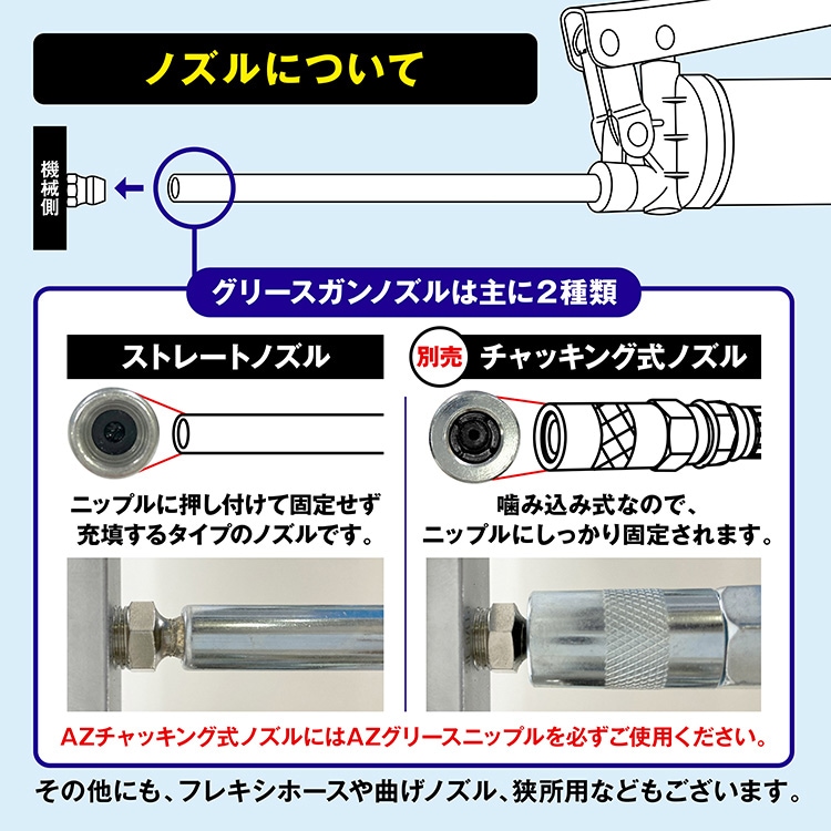 AZ 1ウェイ80グリースガン ノーチェーンタイプ（袋）