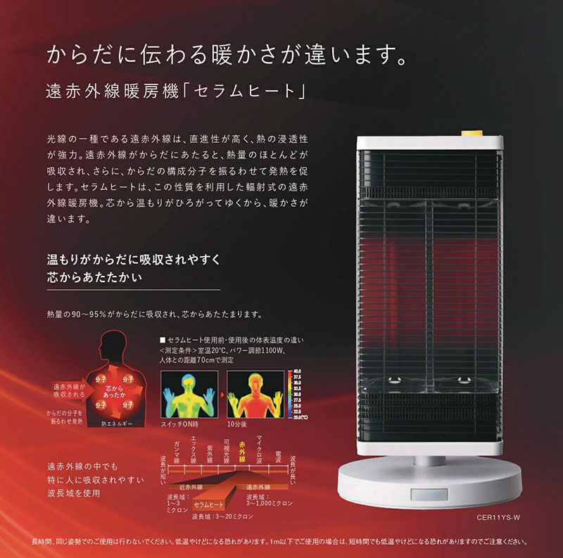 ダイキン 遠赤外線暖房機 ”セラムヒート” CER11YS-W 首振りスイッチ