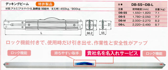 オールセーフ㈱製 デッキングビーム 型式4種(DB-SS/S/M/L) 使用範囲