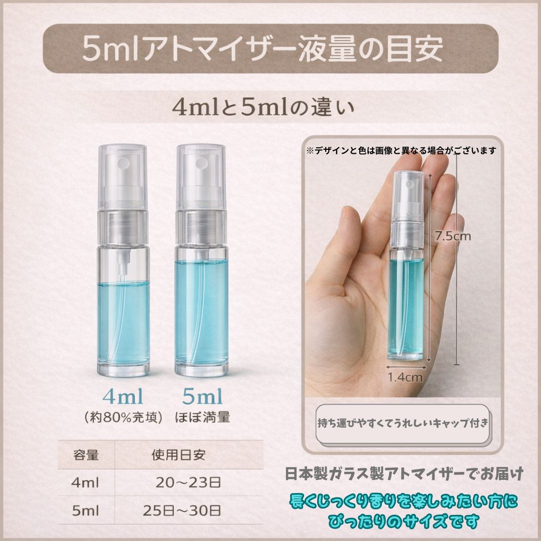 廃盤 レア GUCCI グッチ rush2 ラッシュ2 オードトワレ 1ml 国内正規品