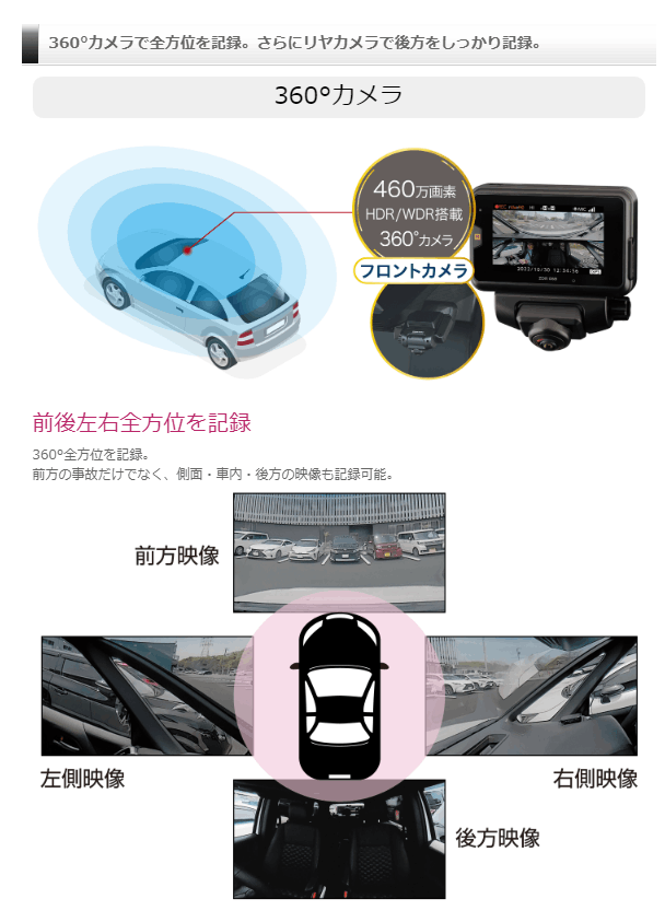 送料無料】ZDR059 コムテック ドライブレコーダー 360°カメラ+リア
