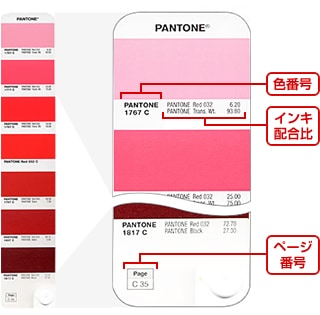 PANTONE PLUS フォーミュラガイド／2冊組 | 色見本,PANTONE | 品質管理