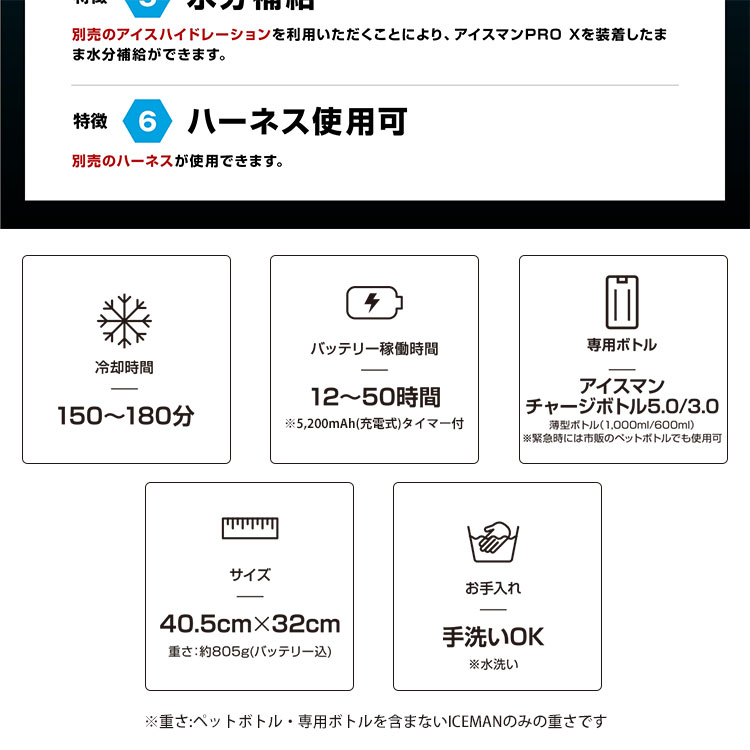 冷却 アイスマンベスト アイスマンPRO-X ｜ あんしんの殿堂 防災館
