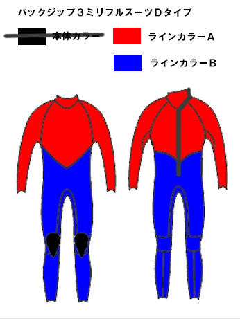 ﾊﾞｯｸｼﾞｯﾌﾟ3ミリフルスーツ | バックジップ | ウエットスーツHIRUKAWA