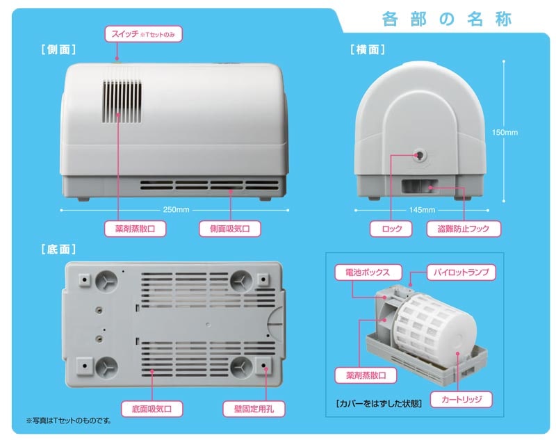 ウルトラベープ PRO1.8 Tセット タイマー付き 配線いらずの電池式