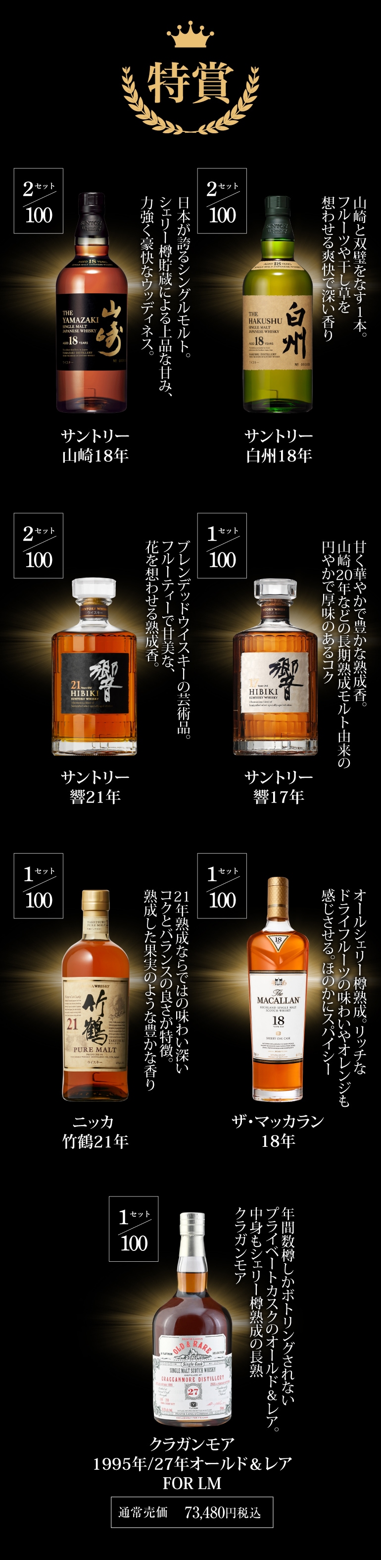 ウイスキーセット 山崎白州響 Amazon.co.jp: サントリー（響・山崎・白州）700ml 3本セット [並行