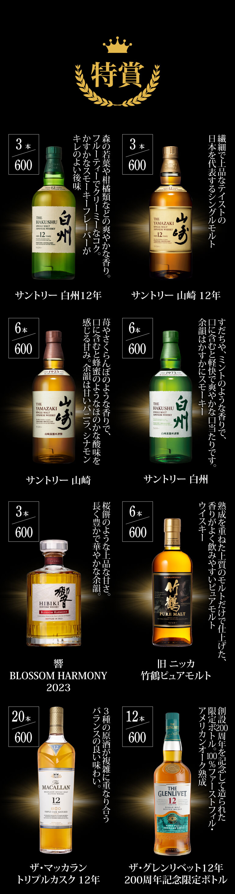 再販売】(※発送前キャンセル分) 運がよければ 山崎18年！ 山崎12年