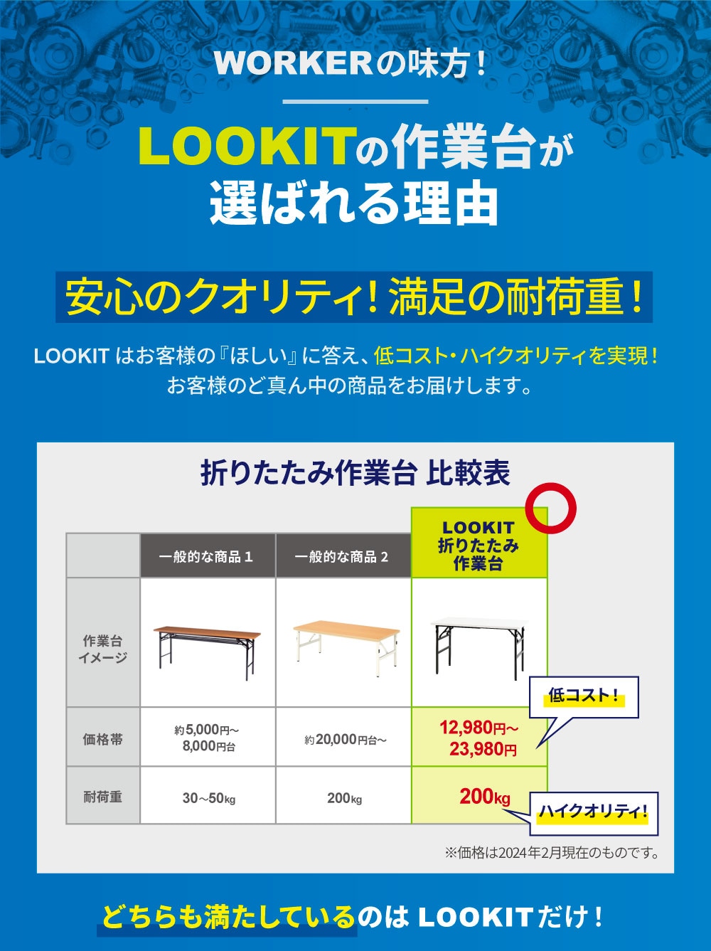 作業台 折りたたみ ワークテーブル 幅900×奥行600mm 作業テーブル OTS