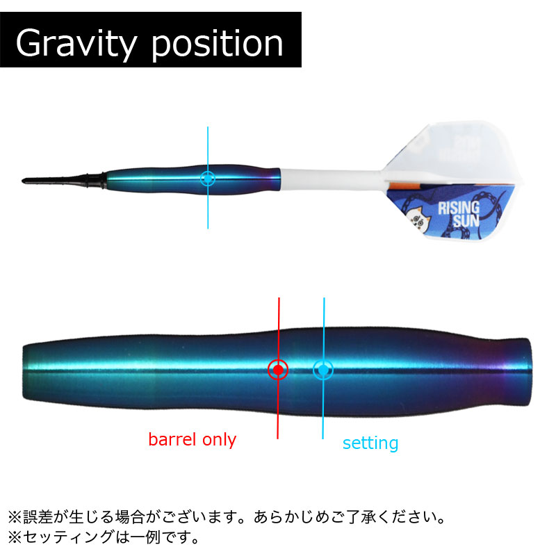 ターゲット ライジングサン G7 村松治樹 ノーグルーブ TARGET RISING