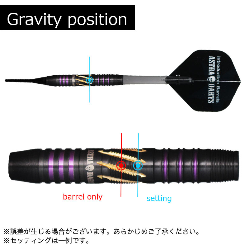 アストラダーツ Re： ドラグーン FF 森窪龍己 ASTRA DARTS Re：DRAGOON