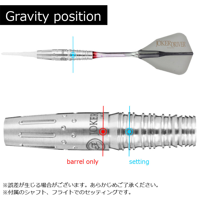 Joker Driver】ジョーカーエクストリーム EXTREME SUPER HORNET