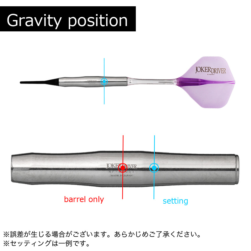 JOKER DRIVER】 零-ZERO METEORA センター ジョーカードライバー ゼロ