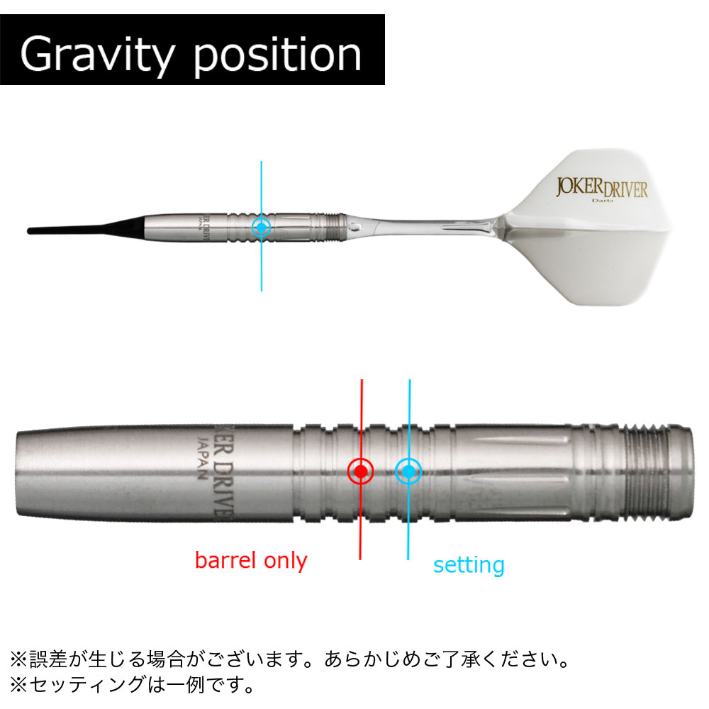 Joker Driver】EXTREME SKYRAIDER ジョーカードライバー