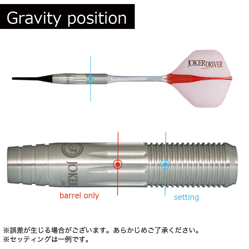 ジョーカードライバーエクストリーム ヘルダイバー Joker Driver