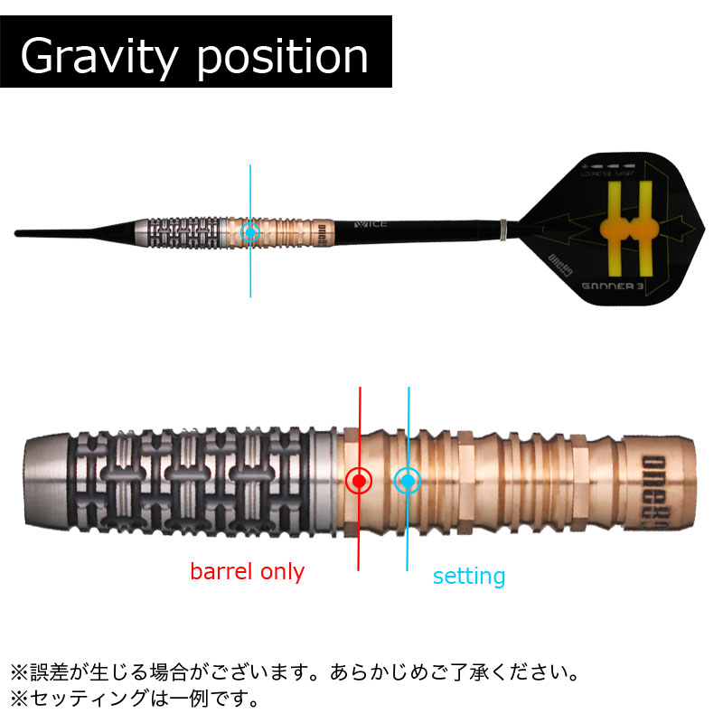 ワンエイティー ガンナー3 20g One80 Gunner3 2BA 20g ダーツ バレル