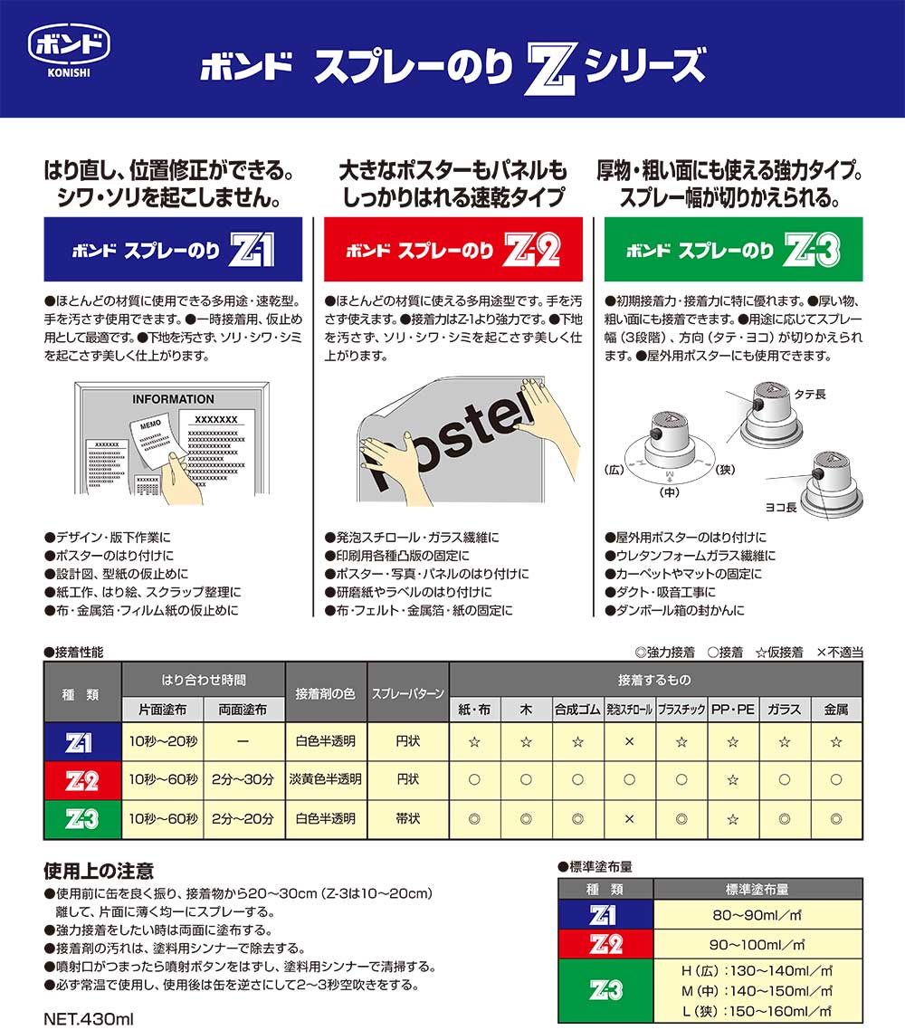 コニシ ボンド スプレーのりZシリーズ ＜430ml／本 Z-1 Z-2 Z-3 合成