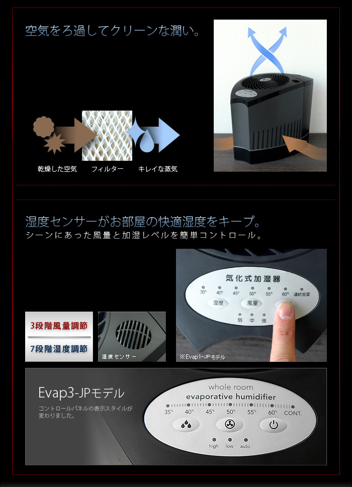 VORNADO ボルネード 気化式 加湿器 Evap3-JP [6～39畳] | 新着