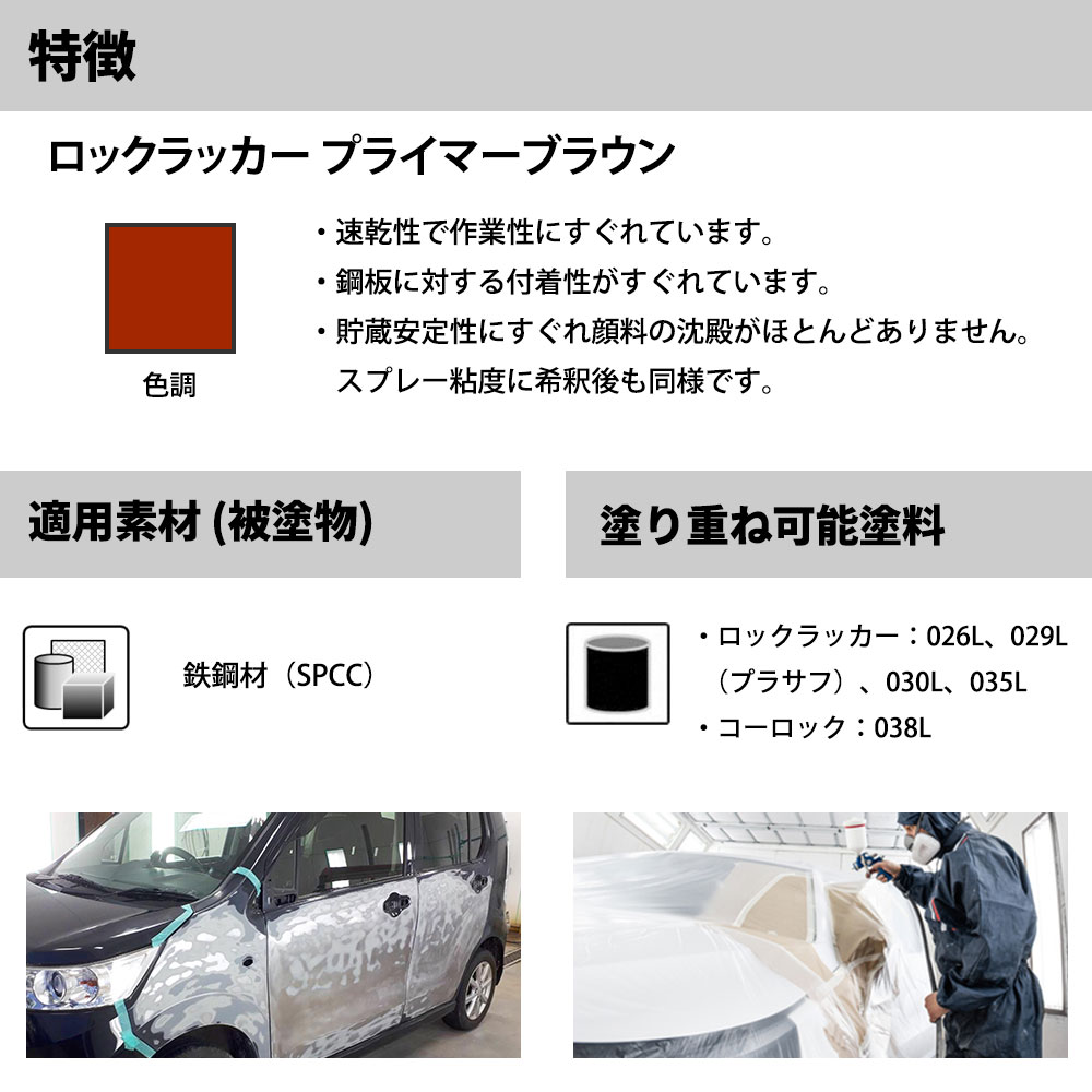 ロックラッカー ラッカープライマーブラウン 1液型 4kgセット（希釈済