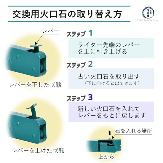 日酸TANAKA 交換用 火口石 ( 火打石 ) 火口ライター NL-101 用 100個