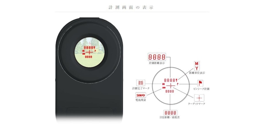 Voice Laser Red Leo 商品詳細ページ 【公式通販】Shot Navi ショット