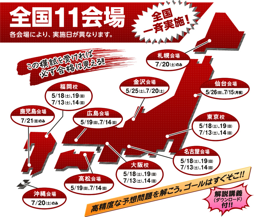 2024東京法経学院 土地家屋調査士 答練12回 全国模試2回 2024東京法経