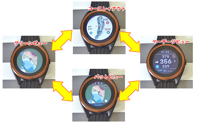 ボイスキャディT8のレビューと使い方 - GPSゴルフナビ徹底比較