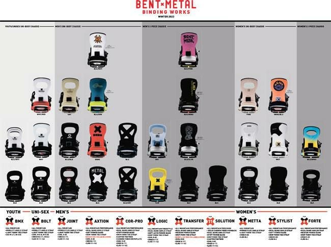 ベントメタル ビンディング BENTMETAL BINDING BOLT 23-24 / 24-25