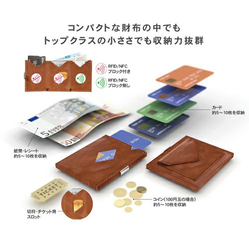 エキセントリ EXENTRI マルチウォレット 三つ折り財布詳細｜GlovesDEPO