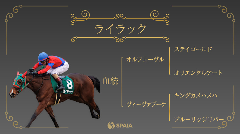 桜花賞】ダイワスカーレットもいる名牝系の出身 血統からの注目は