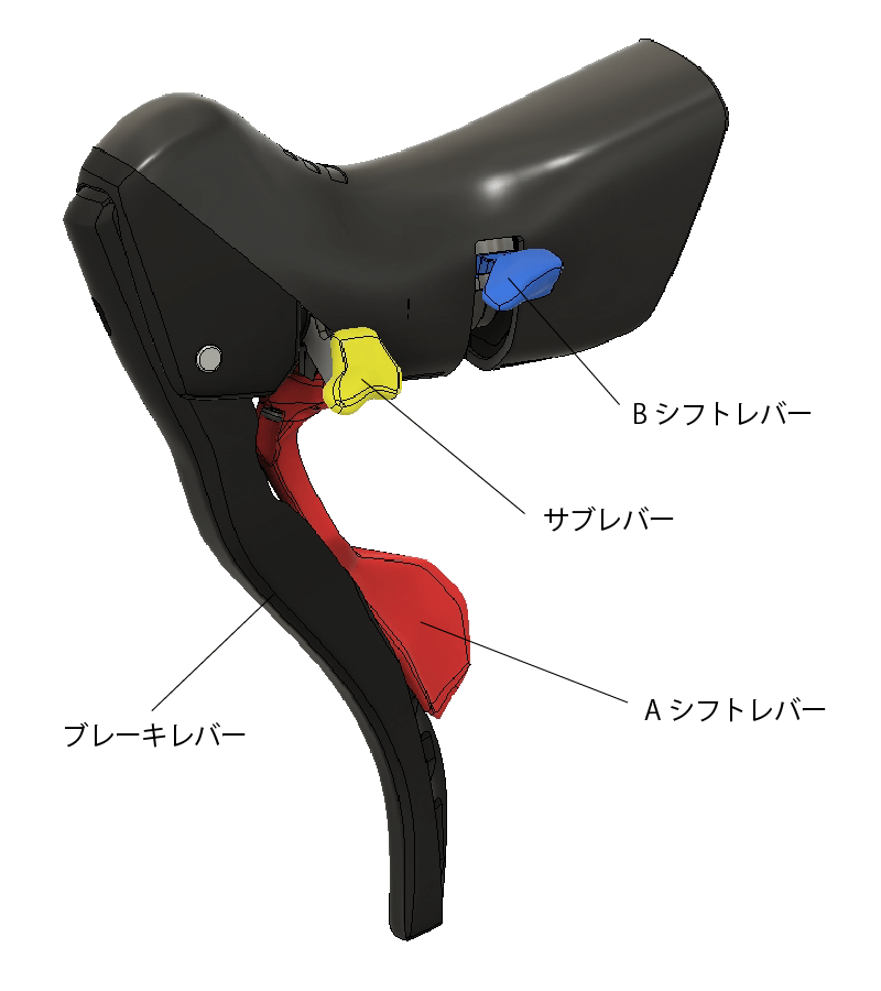 EQUAL製品の2023年ロードマップを紹介します！ │ GROWTAC