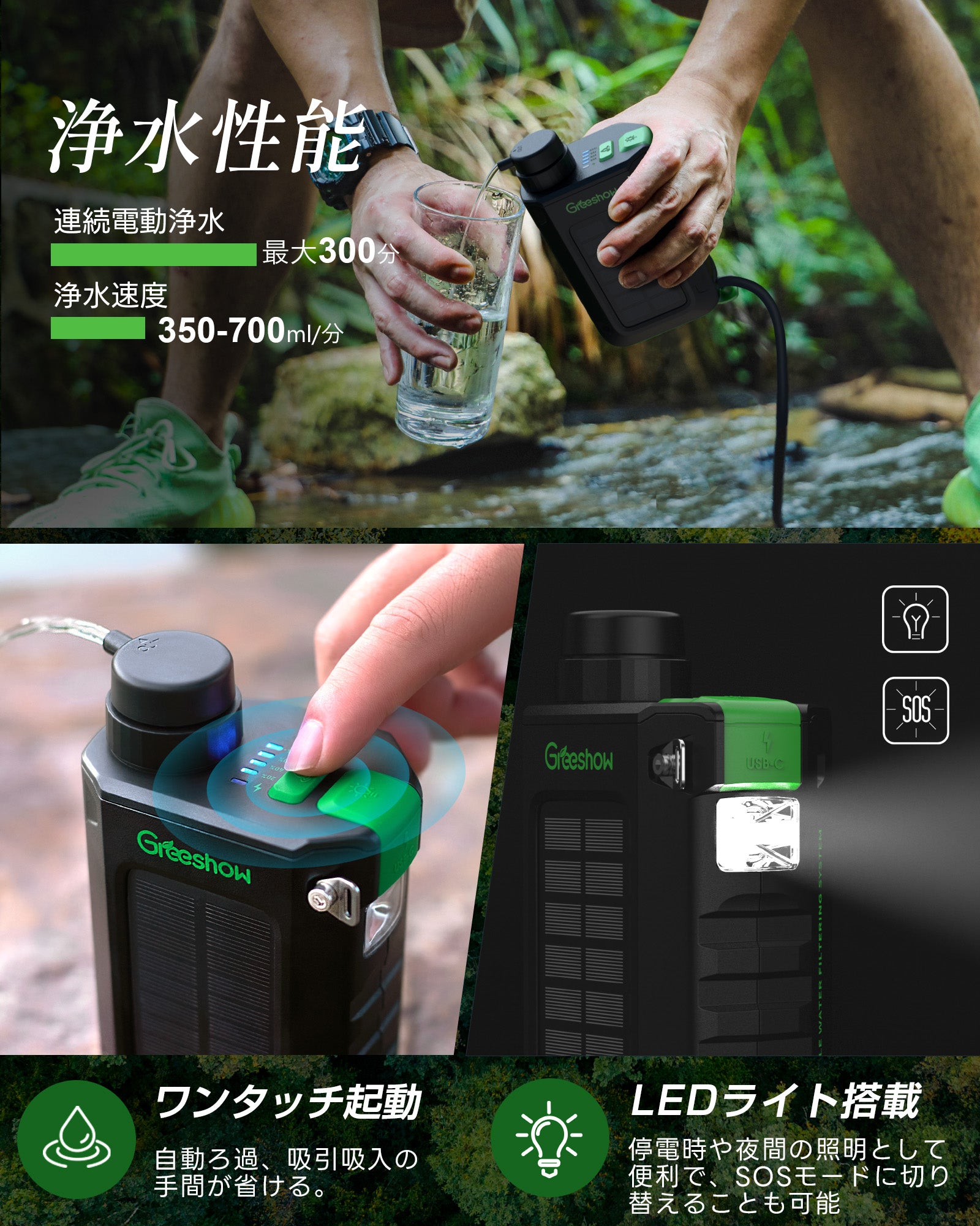 Greeshow GS-2811 携帯浄水器 電動 ソーラー充電 手回し発電 0.01μm
