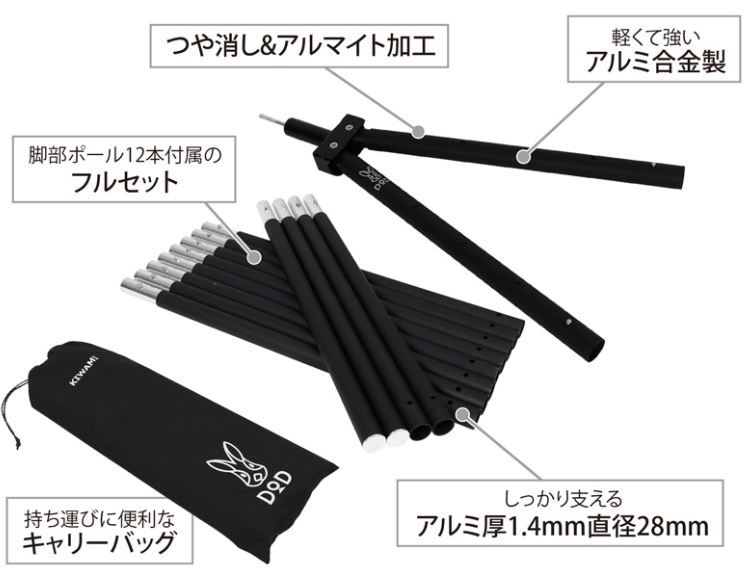ワンポールテントの二又化はやらなきゃ損｜デメリットも解説します