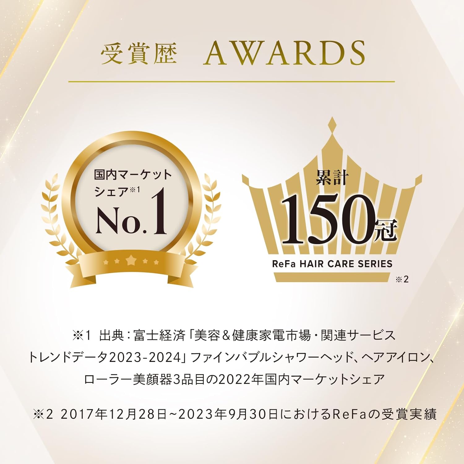 月額4,280円レンタルプラン：MTG リファカールアイロン プロ ヘア