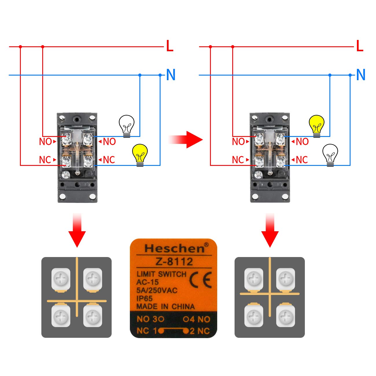 Limit switch Z-8/112 Parallel Roller Plunger Enclosed NO NC