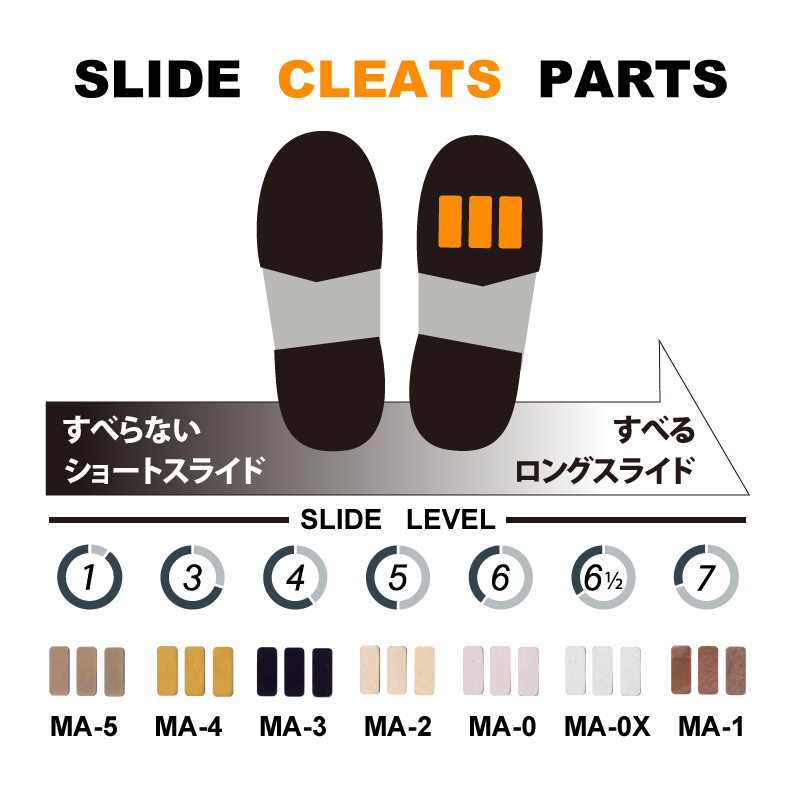 スライドパーツ MA-1 - ハイスポーツ社 ：信頼のボウリング用品販売