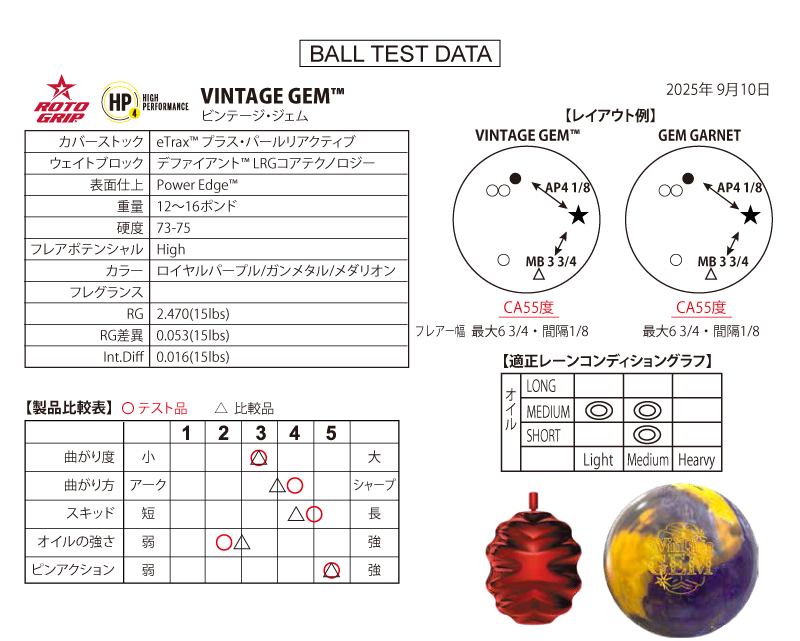ビンテージ・ジェム - ハイスポーツ社 ：信頼のボウリング用品販売
