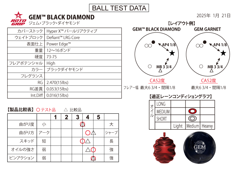 ジェム・ブラックダイヤモンド - ハイスポーツ社 ：信頼のボウリング