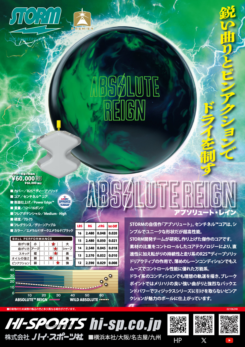 ベルモ・クリア・ゴールド - ハイスポーツ社 ：信頼のボウリング用品販売