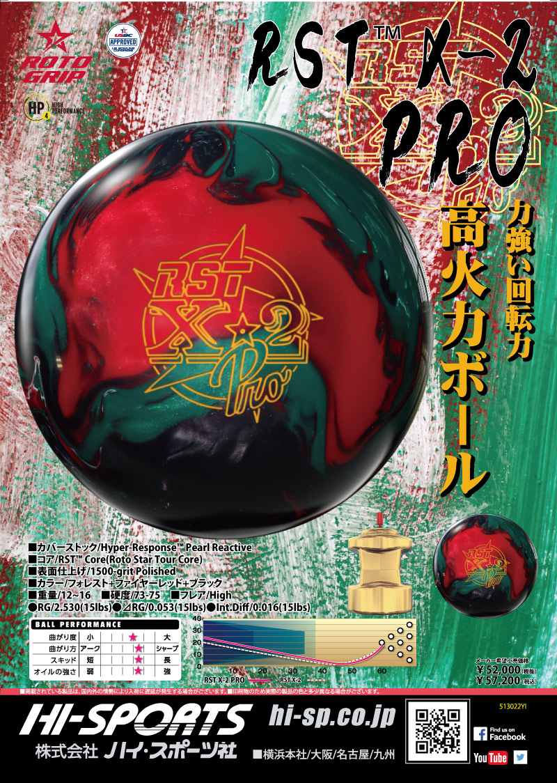 RST X-2 PRO - ハイスポーツ社 ：信頼のボウリング用品販売