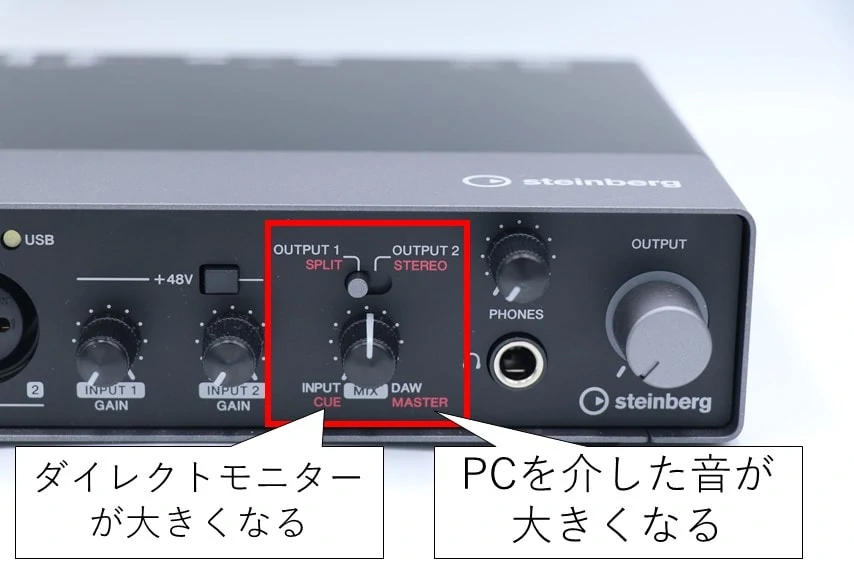 Steinberg UR24Cをレビュー。多様なモニター環境を作れるオーディオ