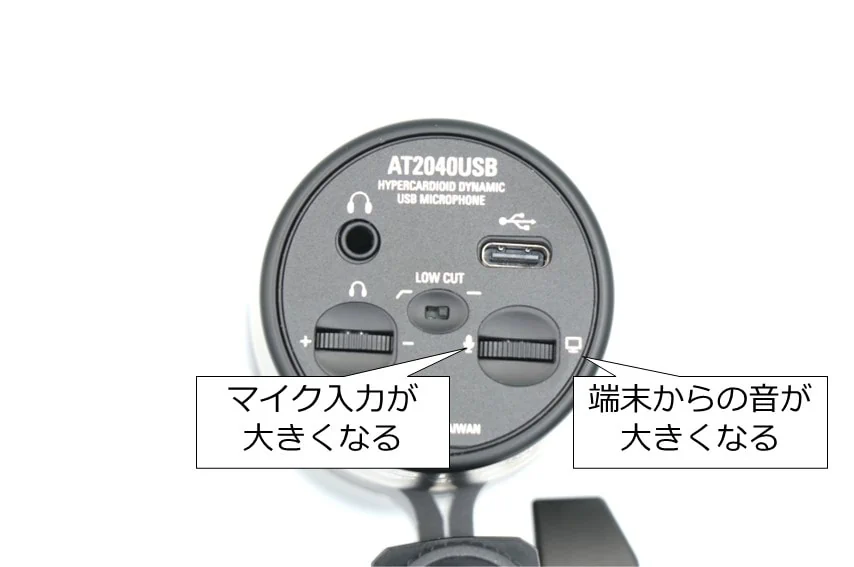 audio technica AT2040USBをレビュー。周囲の音を拾いにくいハイパー