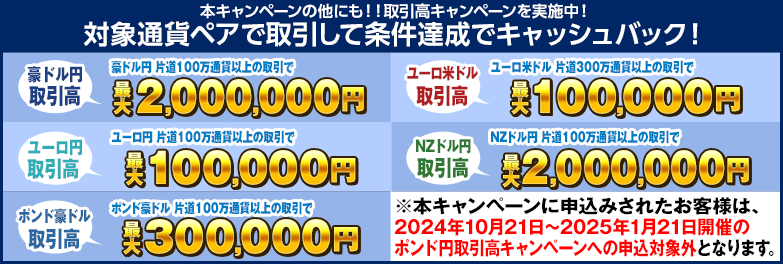 法人様限定キャンペーン｜ヒロセ通商