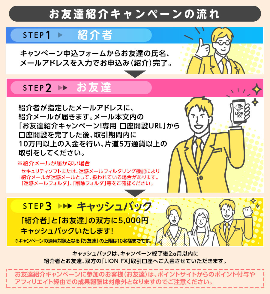 Enjoy様 6点おまとめ専用ページ キャンペーン | ゼンショーのお店で