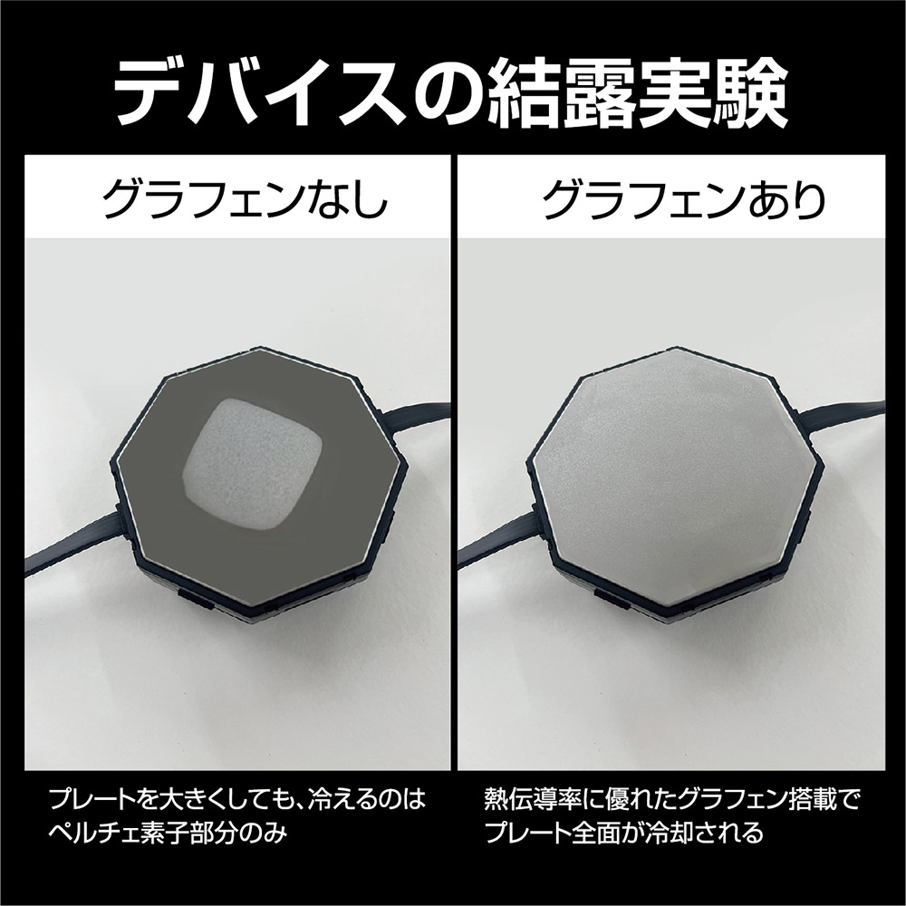 ペルチェ - HOOH VILEA 作業着と電動ファン付き快適ウェアの村上被服