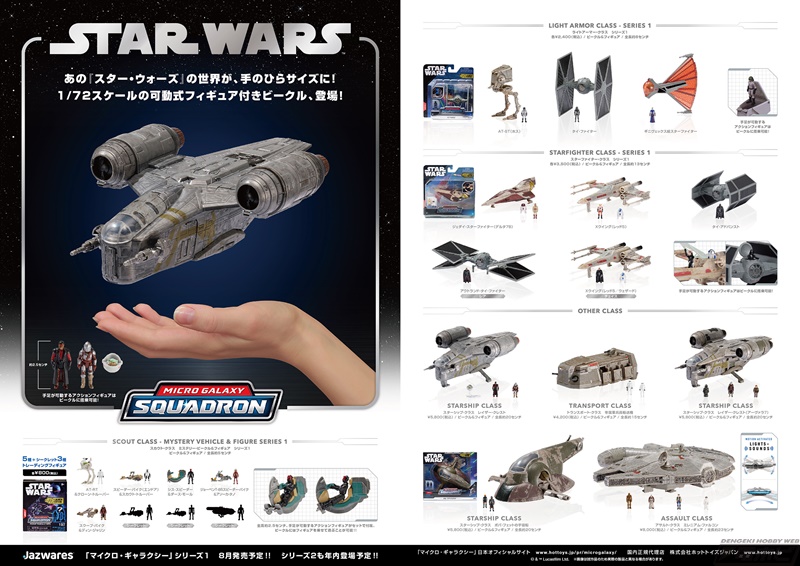 スター・ウォーズ』のビークルやスターシップを1/72スケールで立体化